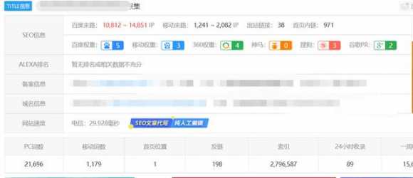 最新seo网站优化教程（seo优化流程详细教程）(图6)