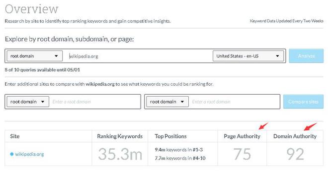 什么是DA与PA（域名的权威性和页面的权威性）？如何增加DA分数？