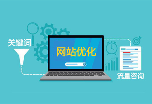 网站建设SEO排名最新优化的基本流程(图4)